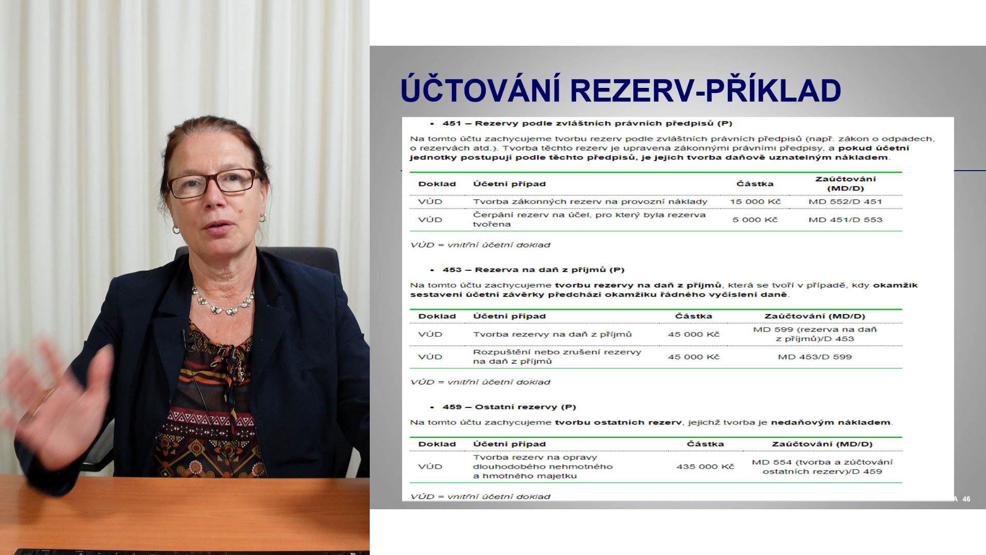Komplexní kurz účetnictví (4. část) - Rezervy a opravné položky | Ing. Lenka Kruntorádová